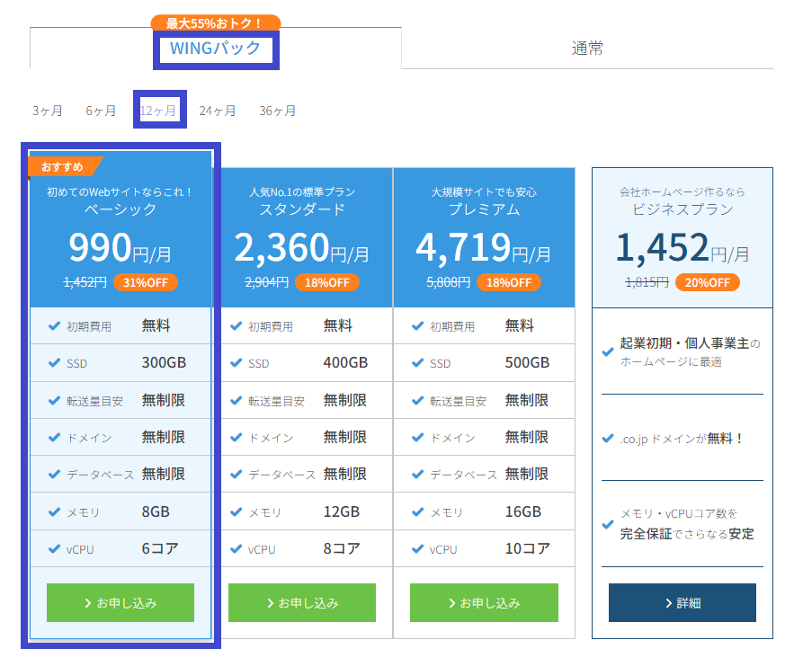 コノハウイング料金