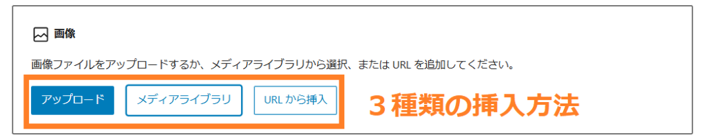 画像の挿入方法３種類